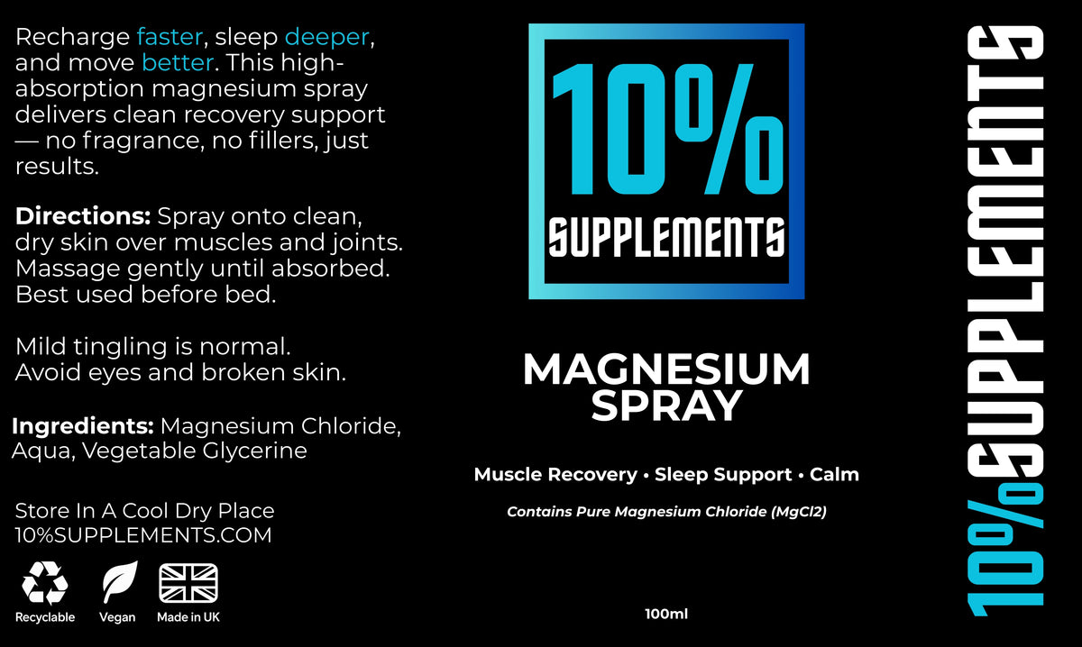 Magnesium Recovery Spray 100ml