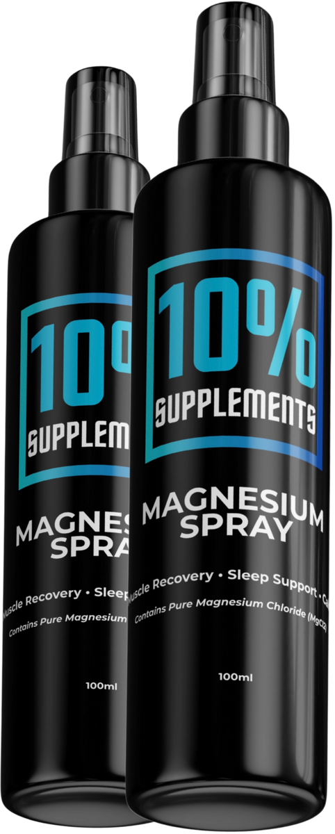 Magnesium Recovery Spray (2 Bottle Bundle)